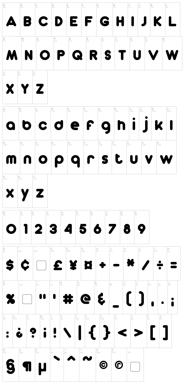 Dunkin font map